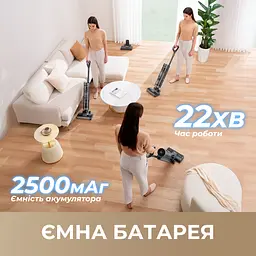Бездротовий миючий пилосос Dreame H11 Core - мініатюра 9