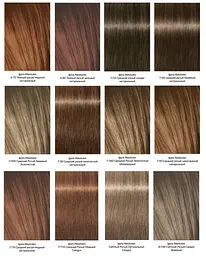 Перманентна фарба для сивого волосся Schwarzkopf Professional Igora Royal Absolutes відтінок 4-60 (середньо-коричневий шоколадний натуральний) 60 мл - мініатюра 3