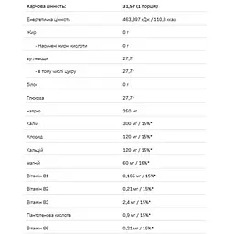 Ізотонік Allnutrition Isotonic Pure 700 г - мініатюра 2