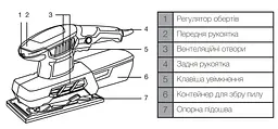 Шліфмашина вібраційна Apro FS350 90x187 мм 7000-14000 об/хв 30412 - мініатюра 6