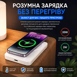 Магнітний повербанк MagSafe 5000 мА·год — ультратонкий, з двосторонньою зарядкою. Білий - мініатюра 14
