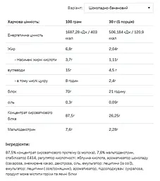 Whey Protein — 908 г Chocolate Banana - мініатюра 2