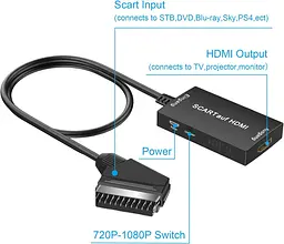 Конвертер SCART → HDMI 1080P з кабелем для телевізора та приставок - мініатюра 3