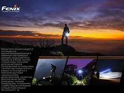 Велосипедне кріплення Fenix ALD-10 - мініатюра 9
