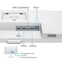 TFT 31.5" BenQ GW3290QT, IPS, 2K QHD, 75Hz, HDMI, DP, USB-C, HAS, Pivot, колонки, білий - мініатюра 8