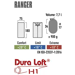 Спальний мішок High Peak Ranger/+18°C Blue/Dark Blue Left (20034) - мініатюра 4