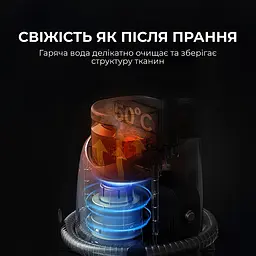 Миючий пилосос Deerma DEM-BY700S - мініатюра 8