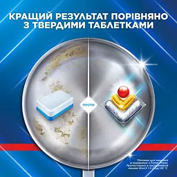 Капсули для посудомийних машин Finish Ultimate Plus All in 1, 90 шт. - мініатюра 3