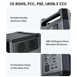 Зарядна станція Choetech BS061 / 1200 Вт / 1024 Вт/ч / LiFePO4 (BS061-BQB) - мініатюра 4