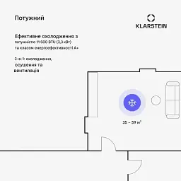 Мобільний кондиціонер Kraftwerk Smart 11500 BTU білого кольору (10040189) - мініатюра 6