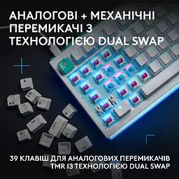 Клавіатура Logitech G512 X 75 Tactile Wired Gaming Keyboard White (920-013955) - мініатюра 2