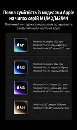 USB-C хаб UGREEN CM512 6-в-1 2 порти USB-C 3.2 Gen 2 до 10 Гбіт/с і 1 порт USB-A 3.2 та 1 порт USB-A 2.0 гігабітний Ethernet RJ45 10/100/1000 Мбіт/с порти USB-C 3.2 лише для передавання даних без виведення відео та заряджання окремий вхід USB-C 5 В для додаткового живлення хаба й периферії для розширення USB-портів смартфона чи планшета з USB-C та підтримкою USB Host у режимі OTG вбудований кабель USB-C до хоста довжиною 0,3 м темно-сірий Space Gray (45320) - мініатюра 15