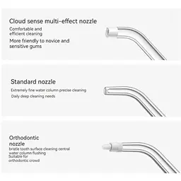 Іригатор MiJia Teeth Flosser F400 MEO704 Green [169026] - мініатюра 9