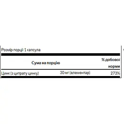 Мінерали Swanson Zinc Citrate 30 мг 60 капсул - мініатюра 2