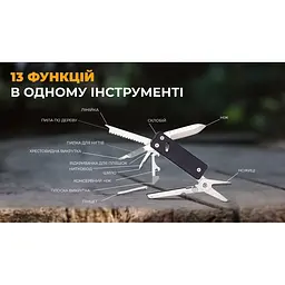 Міні мультитул Roxon KS2E, чорний - мініатюра 7