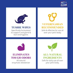Серветки вологі Pet Clean Tushie Wipes для домашніх тварин гіпоалергенні з ароматом Алое вера 50 шт. - мініатюра 4