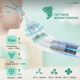 Аспіратор електронний назальний ArhiMED EcoBreath XS - мініатюра 10