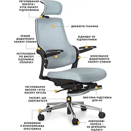 Офісне крісло Mealux Y-565 KBGL (Y-565 KBGL) - мініатюра 2