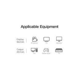 Кабель мультимедійний HDMI M to DVI M 1.5m 24+1pin 4K60Hz black Vention (ABFBG) - мініатюра 8