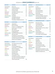 Sicher! aktuell B2.1 Kurs- und Arbeitsbuch mit MP3-CD zum Arbei - Сюзанна Швальб - мініатюра 2