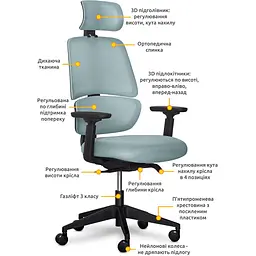 Комплект Mealux PowerDesk Lite White + Leo Air Grey Blue (EVO-201 Lite W/W +Y 546 KBGL) - мініатюра 4