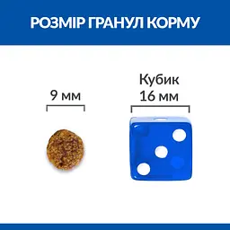 Сухий беззерновий корм для дорослих собак малих і мініатюрних порідHill’s SP Adult Hypoallergenic Small&Mini - мініатюра 4