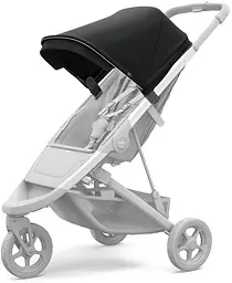 Козирок Thule Spring Canopy Midnight Black (TH 11300301) - мініатюра 3