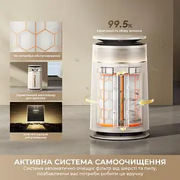 Очищувач повітря Dreame FP10 - мініатюра 10