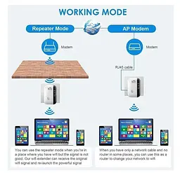 Усилитель сигнала Wi-Fi ретранслятор, репитер Voltronic Repiter 300M MT02 2,4ГГц - мініатюра 7