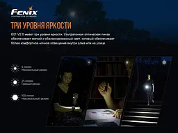 Ручний ліхтарик Fenix E01 V2.0 100лм 1хААА (Чорний) - мініатюра 3