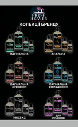 Iнтим-змазка унісекс "Pro Lube" ТМ "Fresh Heaven", 100 мл блок 6 шт - мініатюра 5