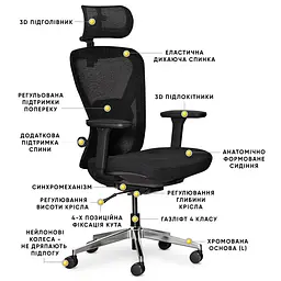 Крісло Mealux Q1 Air Fabric Black (арт HF-Q1 F/B) - мініатюра 2