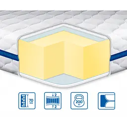 Топпер EuroSleep Big-Memory жаккард 180х190, Топпер