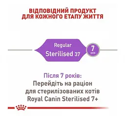 Уцінка. Сухий корм для дорослих стерилізованих кішок та кастрованих котів Royal Canin Sterilised, 4 кг - мініатюра 5