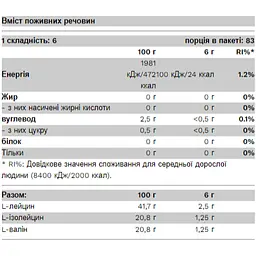 Комплексні амінокислоти BCAA Bomb Pure Gold 2-1-1 - 150 г Манго - мініатюра 2