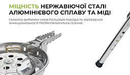 Газовий пальник BRS-69 - мініатюра 16