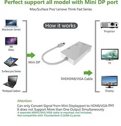 Конвертер перехідник Mini DisplayPort на HDMI/DVI/VGA 34113 - мініатюра 5