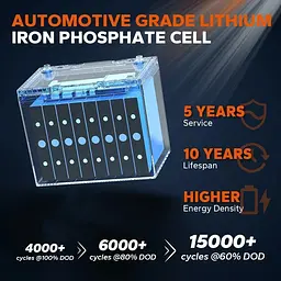 Акумулятор Li Time LiFePO4 24V (25.6V/50Ah/1280Wh) (L24V50-50-TM-BT-8-A70) - мініатюра 6