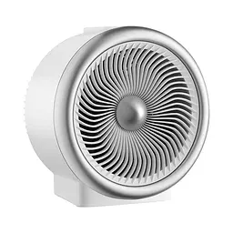 Тепловентилятор Midea NF20-18URE - мініатюра 2