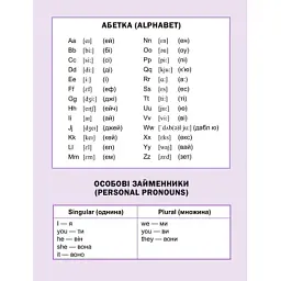 Книга Перший англійський словничок. Монстр Vivat (9786171701540) - мініатюра 2