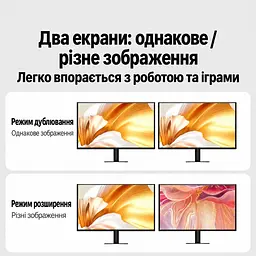 HDMI KVM-перемикач UGREEN AK500 2 ПК і 2 монітори 4K 60 Гц 2K 144 Гц 1080p 240 Гц по 2 HDMI-входи на ПК і 2 HDMI-виходи для периферії 3 USB-A та USB-C USB 3.0 5 Гбіт/с живлення DC 12 В (85719) - мініатюра 10