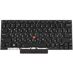 Клавіатура для ноутбука LENOVO (ThinkPad: X1 Nano Gen 2) rus, black, підсвітка клавіш, без фрейму - мініатюра 2