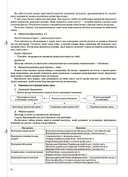 Мій конспект. Інформатика. 4 клас (за підручником М. М. Корнієнко С. М. Крамаровської І. Т. Зарецької) - мініатюра 5