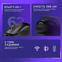 Миша Proove Gaming RC Raider 8K White Purple (WMRR00122017) - мініатюра 5