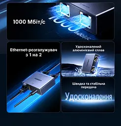 Розгалужувач Ethernet UGREEN NW301 мережевий комутатор RJ45 1 вхід і 2 виходи до 1000 Мбіт/с потребує живлення через USB-C для одночасної роботи двох пристроїв без встановлення драйверів з індикаторами живлення та з'єднання в алюмінієвому корпусі кабель живлення USB-A → USB-C 1 м у комплекті сірий із чорною панеллю портів (45311) - мініатюра 10