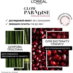 Помада-бальзам для губ L'oreal Paris Glow Paradise №115, 3.8 г - мініатюра 3
