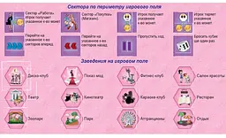 Настільна гра Модниця Братц, Artos Games - мініатюра 2