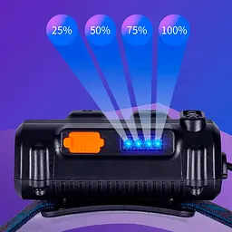Ліхтар налобний світлодіодний COB-W690-2 (8129) сенсорне керування - мініатюра 5