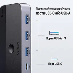 USB-перемикач периферії UGREEN CM662 для спільного використання 4 USB-пристроїв між 2 комп’ютерами входи 2 USB-A виходи 3 USB-A та 1 USB-C USB 3.0 до 5 Гбіт/с перемикання кнопкою на корпусі або комплектною виносною кнопкою Mini-USB з кабелем 1,5 м вхід додаткового живлення USB-C 5 В до 2 А зі світловою індикацією вибраного комп’ютера без встановлення драйверів для Windows macOS Linux у комплекті 2 кабелі USB-A на USB-A по 1,5 м чорний зі сріблясто-сірими боками (15705) - мініатюра 3