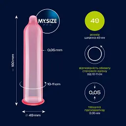 Презервативи My.Size Pro 49, 36 шт - мініатюра 2